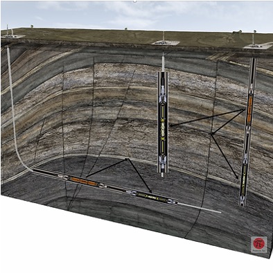 Enhanced Hydrocarbon Recovery (EHR) – Ankedo Energy Ltd